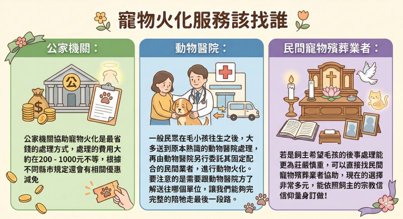 寵物火化服務該找誰